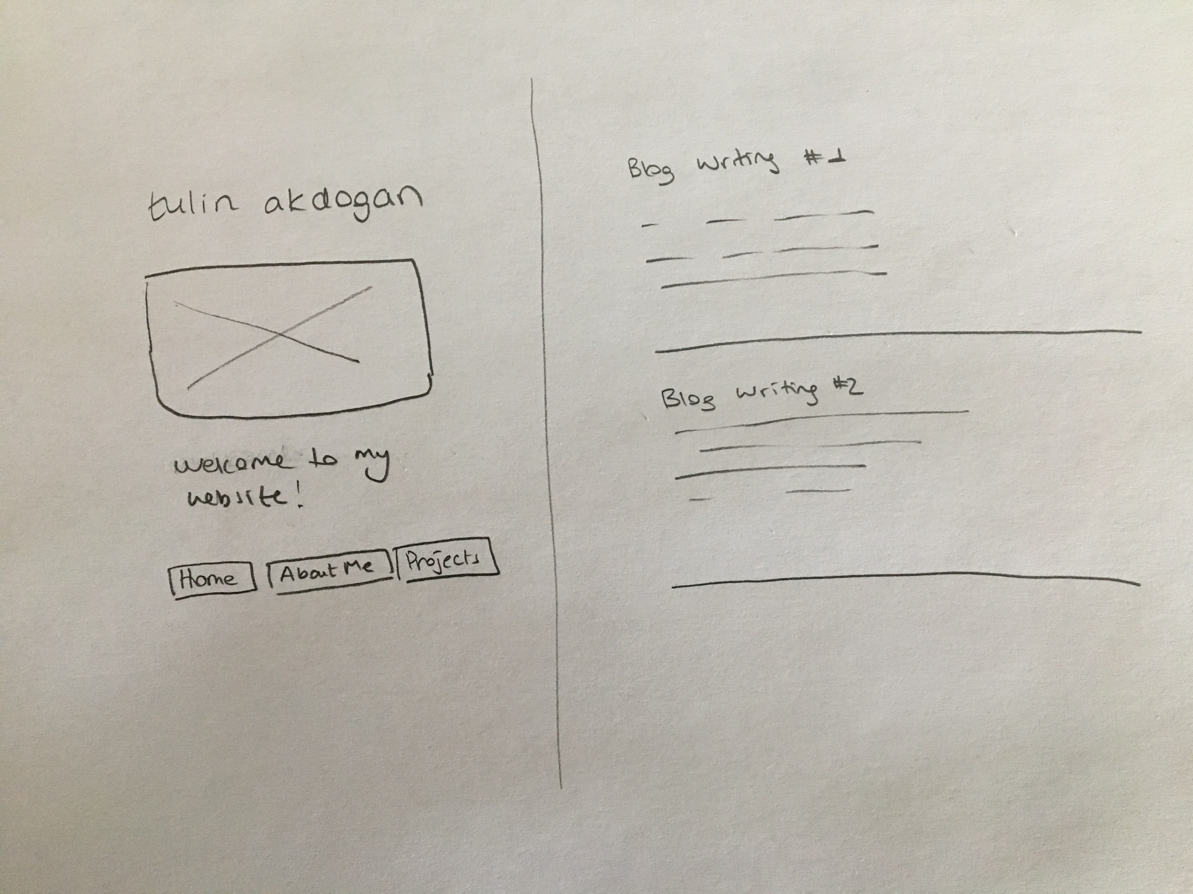 Low-fidelity Mockup